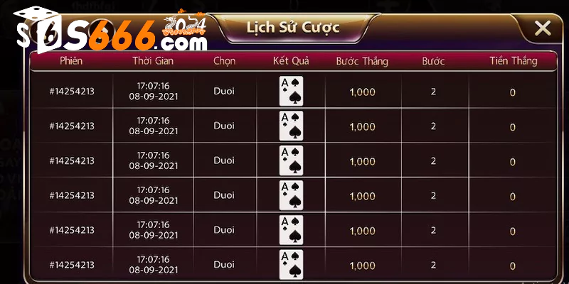 Tính năng nổi bật của game trên dưới tại S666