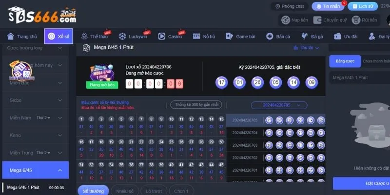 Khái niệm sơ lược về xổ số mega 6/45