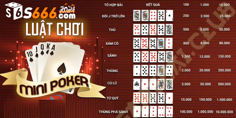 Luật chơi game mini Poker